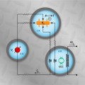 Nueva técnica experimental para contar electrones abre la definición de amperio [Eng]