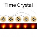 Se desvela una nueva forma de materia: cristales de tiempo (ENG)