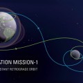 Los problemas del cohete SLS y la nave Orión de la NASA