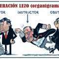 Operación Lezo (organigrama)