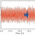 La respuesta oficiosa de LIGO a las críticas a su análisis de GW150914
