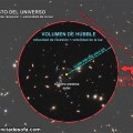 ¿Qué significa realmente el concepto de “universo observable”?
