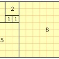 El mito de la sucesión de Fibonacci y el número de oro