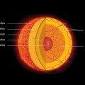 La detección de ondas de gravedad en el interior del Sol revela la rápida rotación de su núcleo