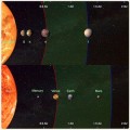 El esquivo sistema planetario de Tau Ceti