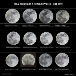 ¿Tienen el mismo aspecto todas las lunas llenas? (No)