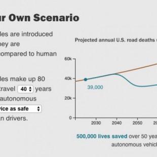 Los coches autónomos no tienen porque ser «perfectos» para que se comiencen a salvar vidas ya