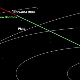 La New Horizons ajusta su rumbo hacia 2014 MU69: las dificultades de la exploración del cinturón de Kuiper