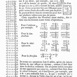 El matemático Gottfried Leibniz, el Yin Yang y el sistema binario