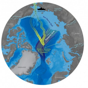 Científicos encuentran evidencia sorprendente de cambios rápidos en el Ártico (ENG)