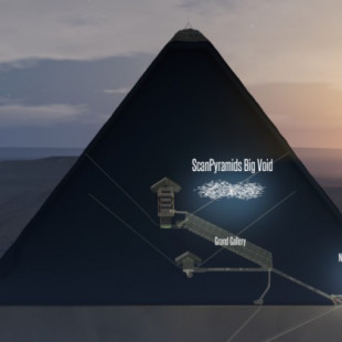 Cómo y porqué se construyeron las Pirámides y su relación con la astronomía moderna