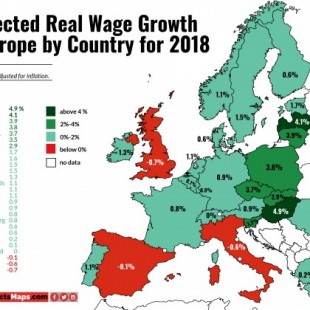 Crecimiento salarial real proyectado para 2018 en los países europeos
