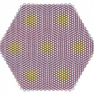 Un giro ‘mágico’ dota de superconductividad al grafeno