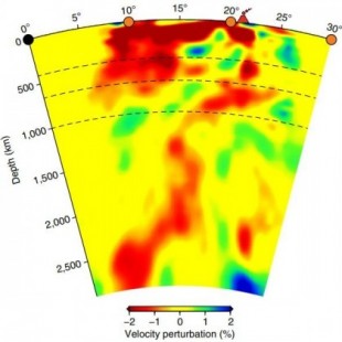 Nueva evidencia de pluma bajo Yellowstone (ENG)