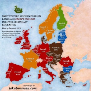 El mapa de Europa de la segunda lengua más estudiada (además del inglés)
