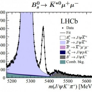 LHCb observa a 3,4 sigmas una desintegración más allá del modelo estándar