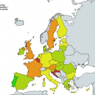 Porcentaje en los países de la UE que afirman haber sufrido discriminación / acoso en los últimos 12 meses