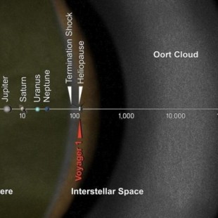 La humanidad ignora nuestra primera oportunidad para una misión a un objeto de la nube Oort (Ing)