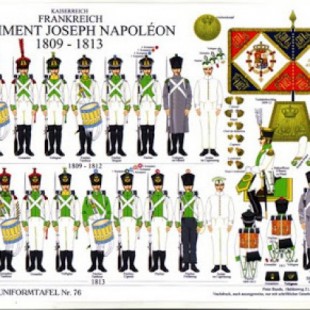 El Regimiento José Napoleón, españoles en Rusia al servicio del Imperio Francés