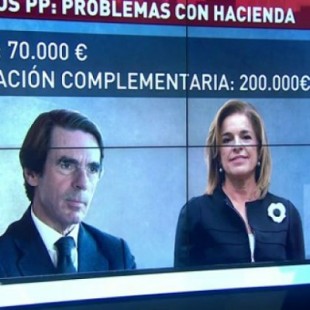 Aznar tributó de forma irregular y Arias Cañete simuló gastos : así gestionó el PP sus escándalos con hacienda