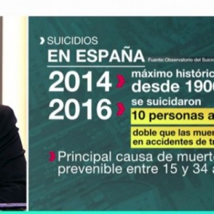Los datos de los suicidios en España: En 2016 acabaron con su vida diez personas al día