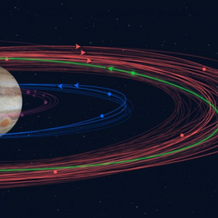 Descubren una docena de nuevas lunas de Júpiter, incluyendo un "bicho raro" (ENG)