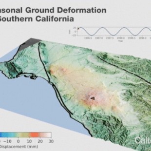 Así se eleva y hunde el terreno del sur de California cuando se bombea su agua subterránea (ING)
