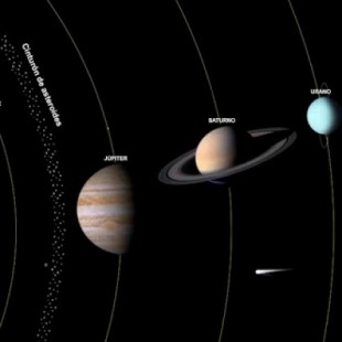 ¿Hasta cuándo será estable el sistema solar?