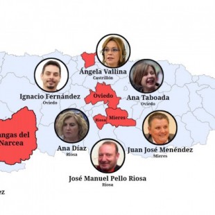 Quién acosa, ataca y mata a concejales de IU en Asturias: hablan 7 víctimas