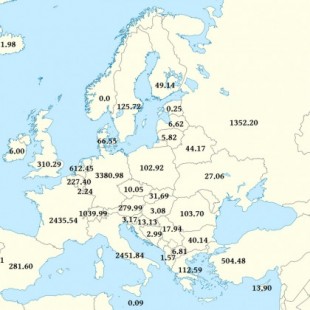 Reservas de oro de los países europeos en toneladas