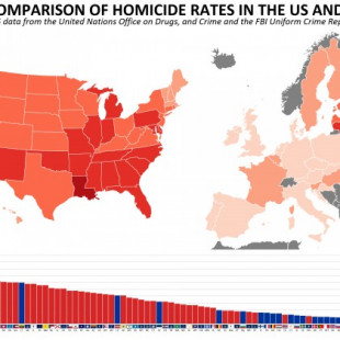 Comparativa: tasa de homicidios en Europa y en EEUU