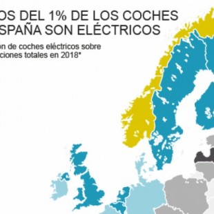 La hora del coche eléctrico: España ante una auténtica revolución