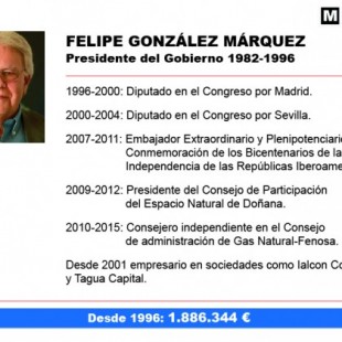 González creó una paga vitalicia para expresidentes que no necesita justificación con la que ha ingresado casi 2M €