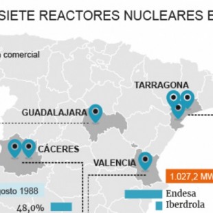 El Gobierno certifica ante Bruselas el cierre de las centrales nucleares entre 2023 y 2028