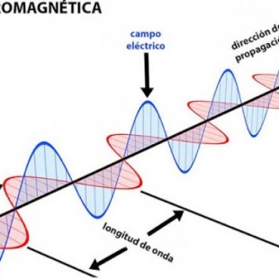 A qué velocidad hay que conducir para ver verde la luz de un semáforo en rojo?