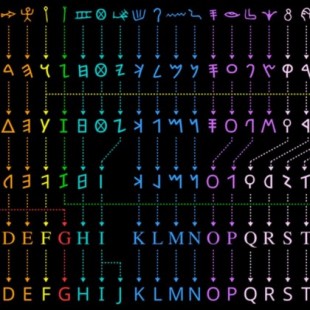 Gráfico colorido muestra la evolución del alfabeto latino a partir de jeroglíficos egipcios