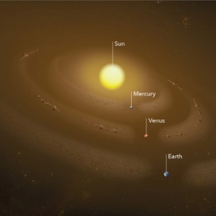 Anillos de polvo rodean el Sol en la órbita de Mercurio y Venus (ING)