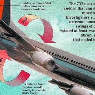 Boeing ocultó malfuncionamiento del timón del 737 en los 90 [ENG]
