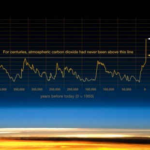 La evidencia que según la Nasa demuestra el calentamiento global [ENG]