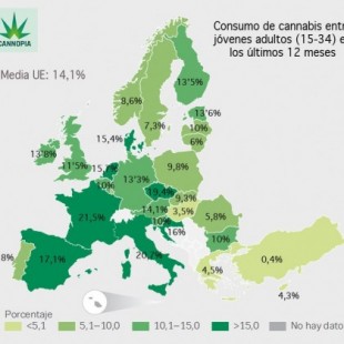 Mapa del consumo de cannabis en Europa