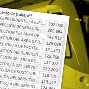 Los 'sueldazos' del metro y bus de Barcelona: 50 directivos se repartieron 60 millones en la década de la crisis