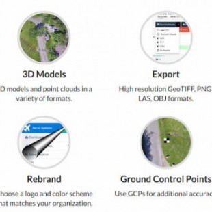 OpenDroneMap: una iniciativa de código abierto para crear mapas con imágenes capturadas por drones