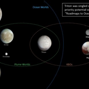 Trident: una misión de bajo coste para explorar Neptuno y Tritón