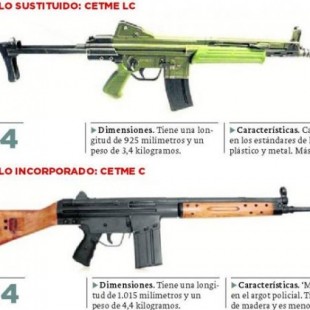 La Guardia Civil de Cantabria 'renueva' sus armas largas con un modelo más viejo