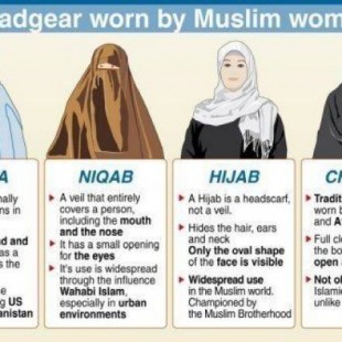 Sri Lanka prohíbe el Burka y el Niqab (ENG)