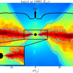 Simulación demuestra que los discos de acreción se alinean con sus agujeros negros (ING)