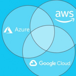 La batalla por controlar los servicios en la nube para desarrolladores: Microsoft, Google y Amazon