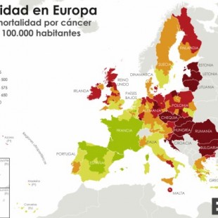 La mortalidad del cáncer en la Unión Europea