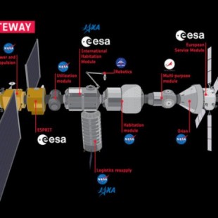 La NASA y la ESA llegan a un acuerdo sobre la órbita de la estación espacial lunar (ING)