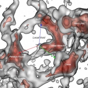 Un mapa del enorme vacío que se extiende por nuestro vecindario cósmico (ENG)